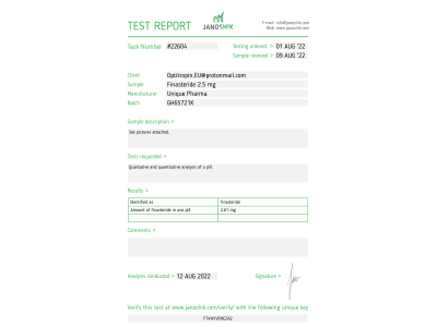 Finasteride Fabricant: Unique Pharma Emballage : 100 cp/bt (2,5 mg/cp)