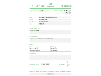 Cut Blend  Fabricant: Unique Pharma Emballage : Fiole de 10 ml (300 mg/ml)